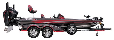 Ranger Boats Z521L